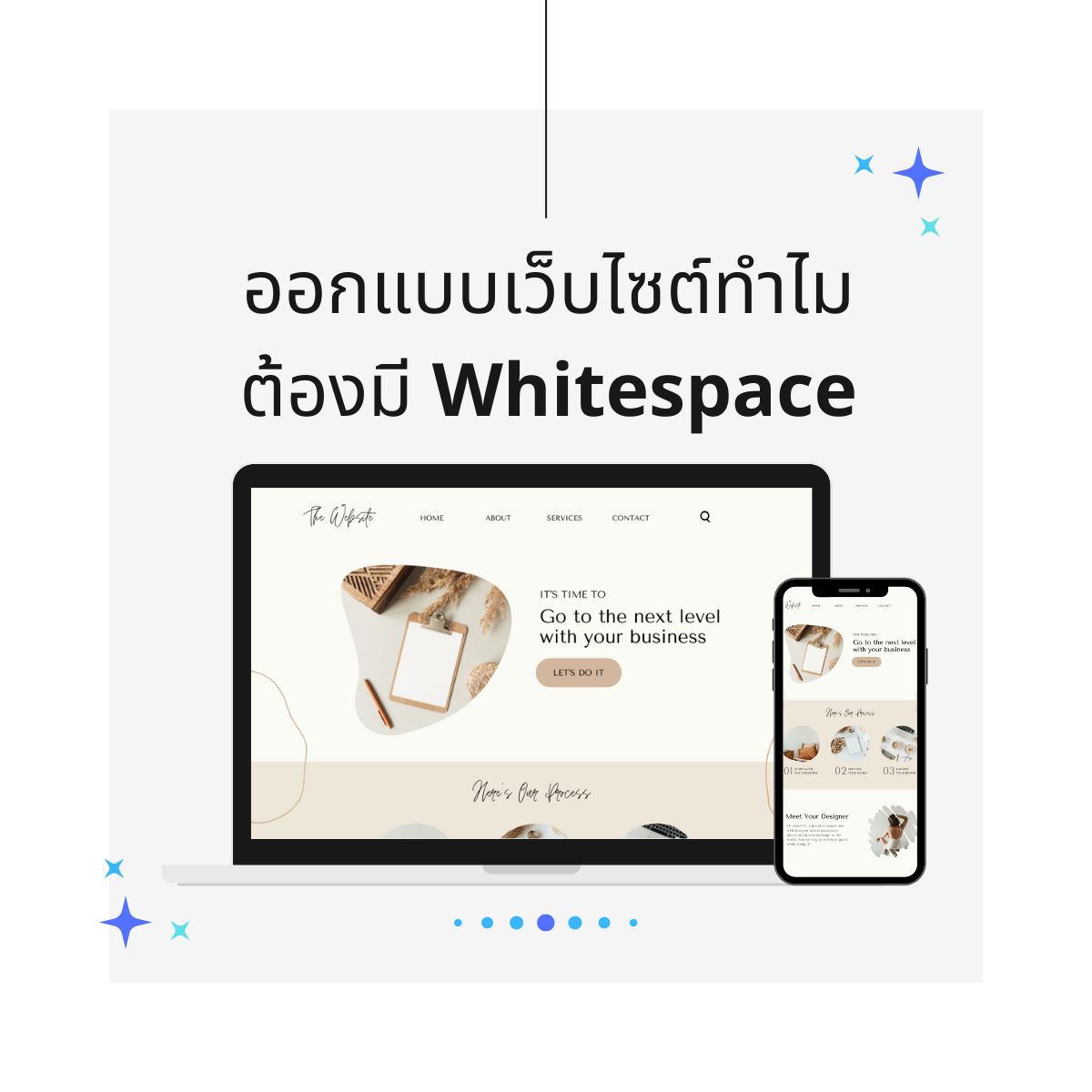 ออกแบบเว็บไซต์ทำไมต้องมี Whitespace