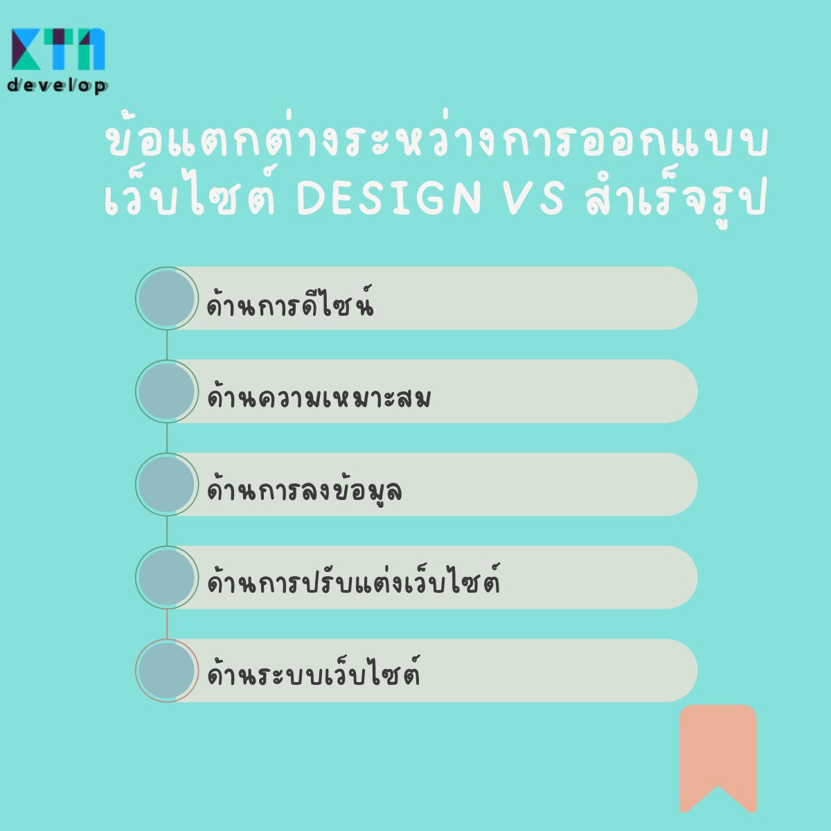 ข้อแตกต่างระหว่างการออกแบบเว็บไซต์ Design VS สำเร็จรูป