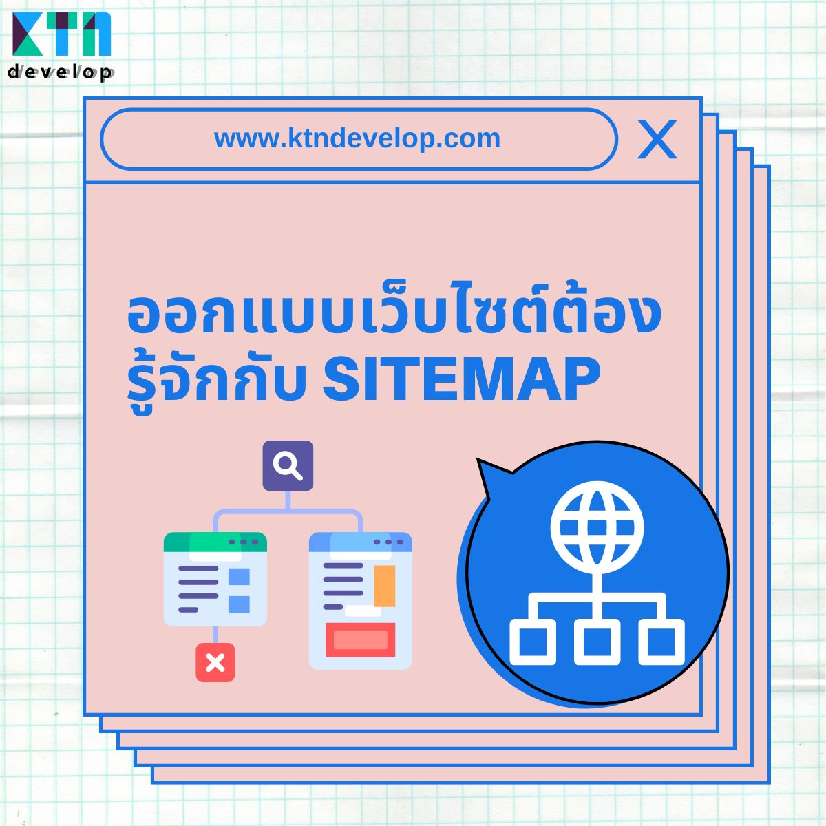 ออกแบบเว็บไซต์ต้องรู้จักกับ Sitemap